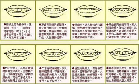 虎牙面相|面相虎牙分析